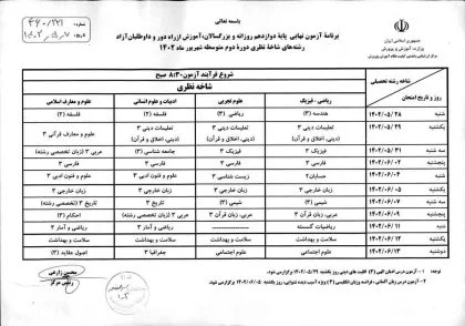 برنامه امتحانات نهایی شهریور
